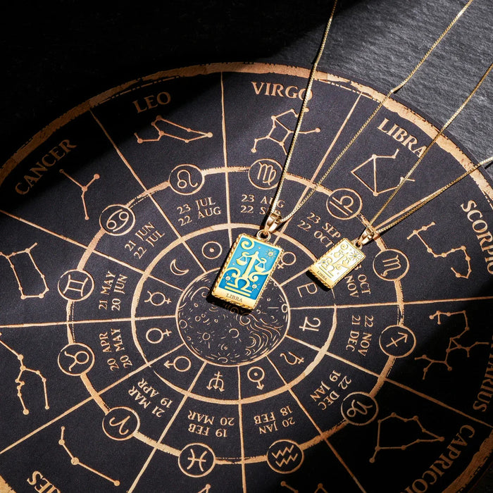 Tarotscope