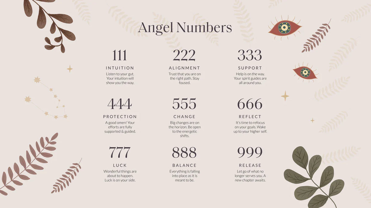 Get the Full Scoop on Angel Number 123 - Love, Career, Health, & More