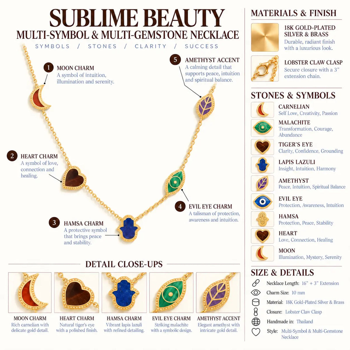 Sublime Beauty Multi-Symbol & Multi-Gemstone Necklace – image 7