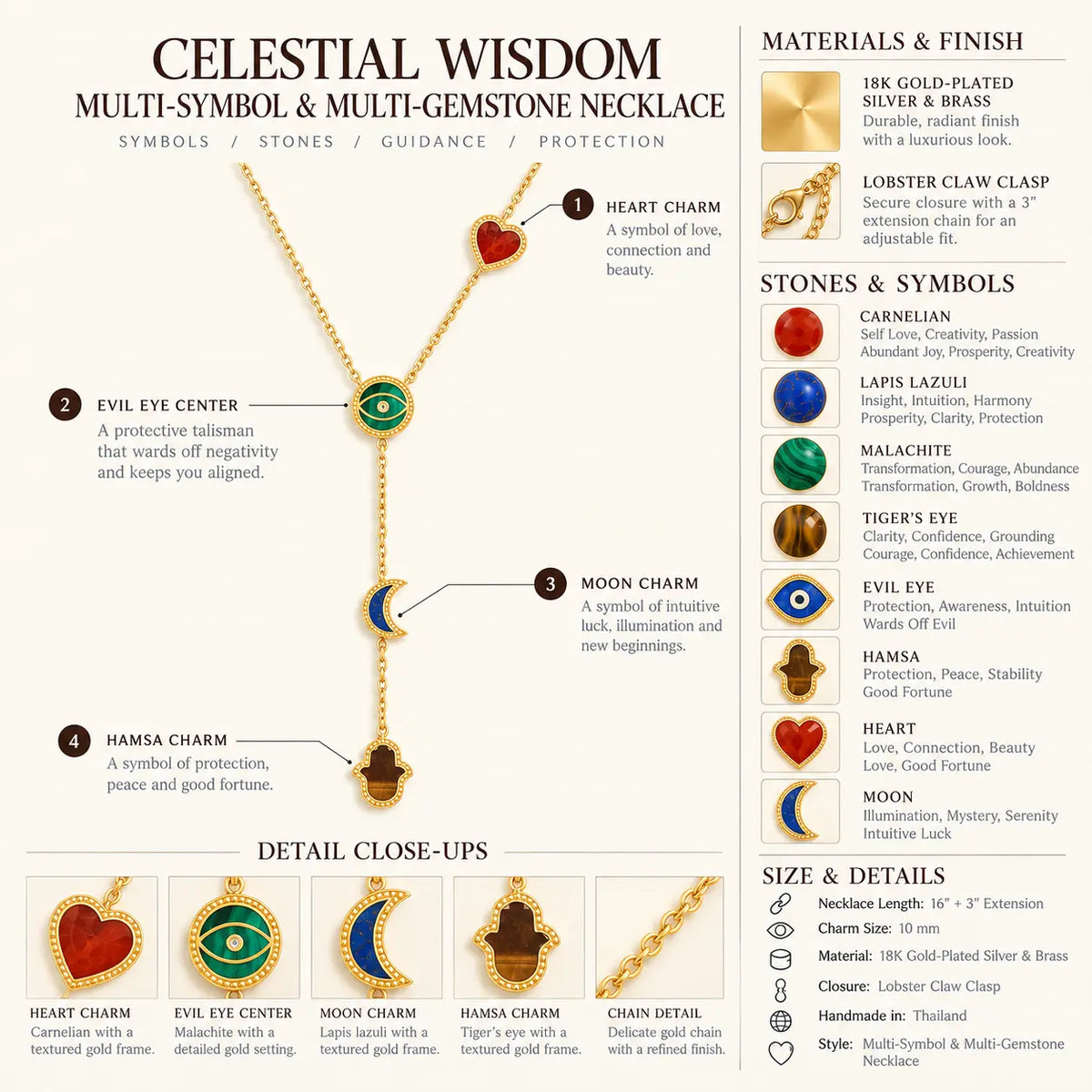 Celestial Wisdom Multi-Symbol & Multi-Gemstone Necklace