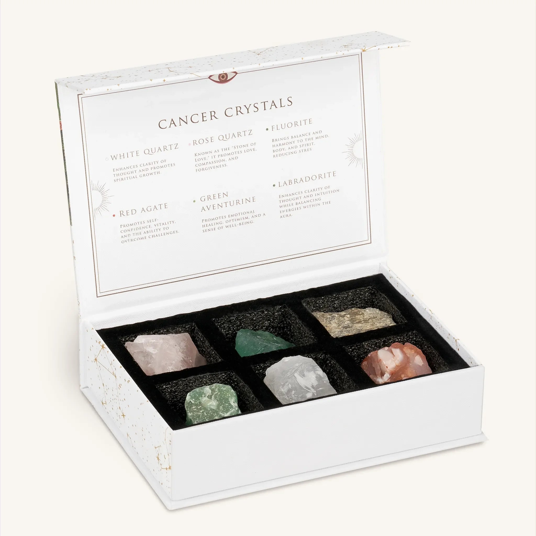 Intuitive Compassion Cancer Zodiac Crystal Box