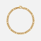 Balance & Boldness Stainless Steel Chain Bracelet