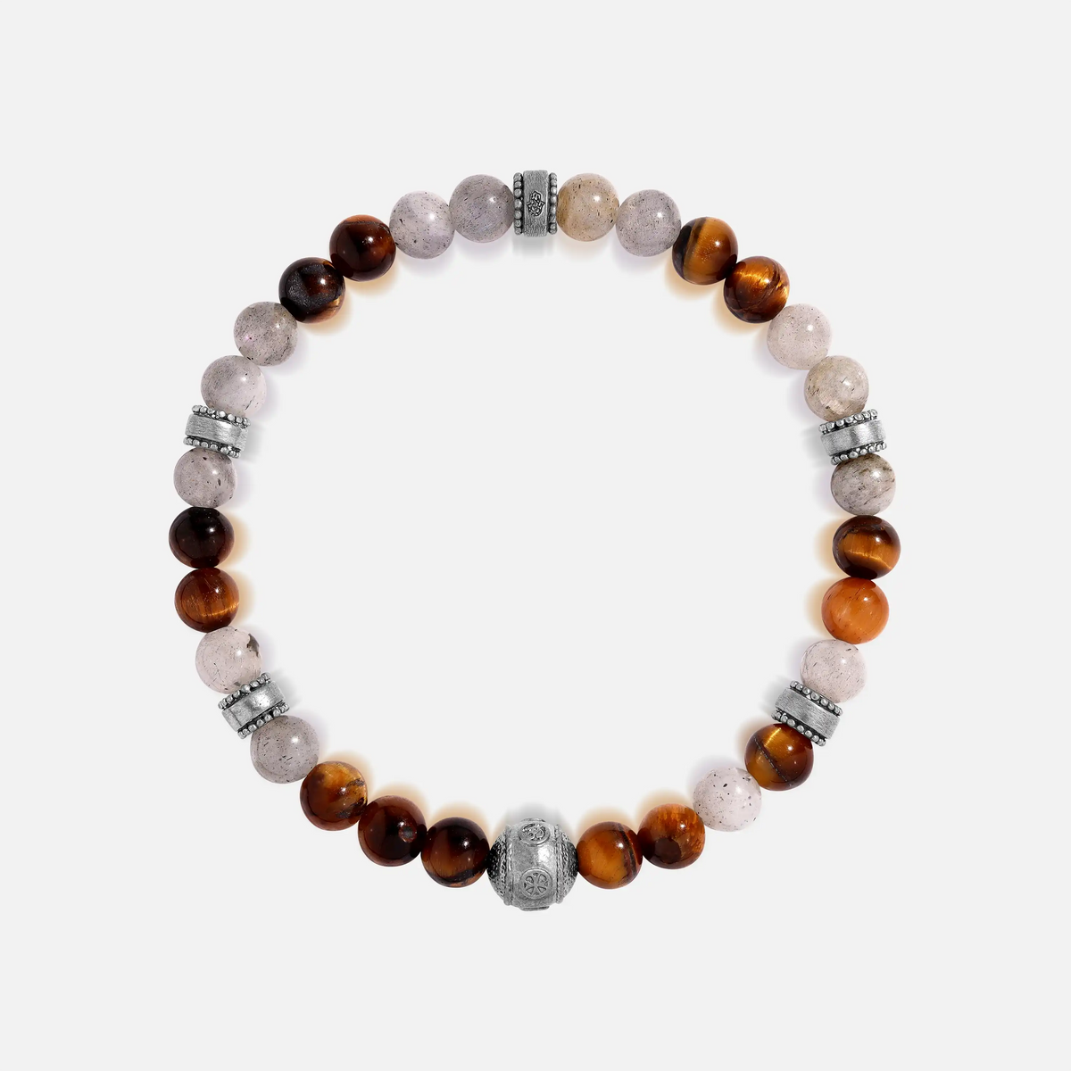 Guardian Strength Tiger’s Eye & Labradorite Bracelet