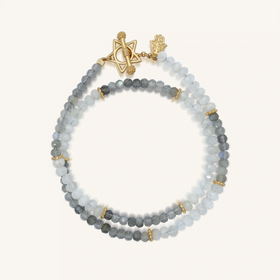 Moonstone/ Labradorite