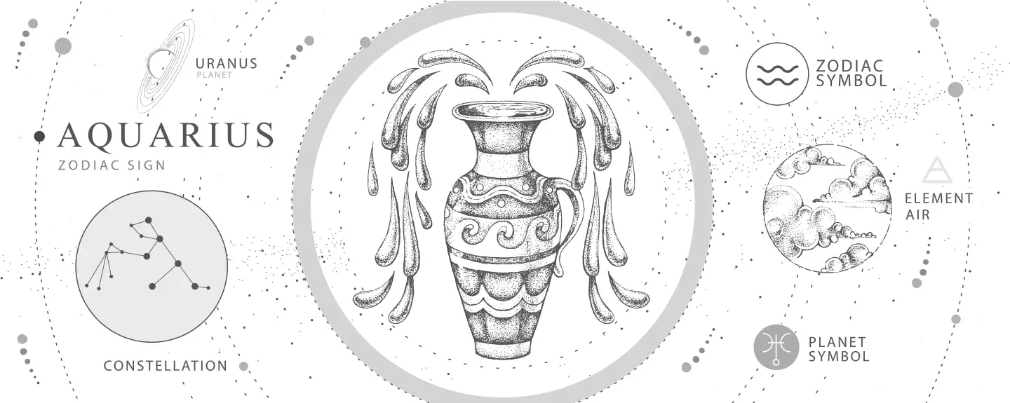 Aquarius