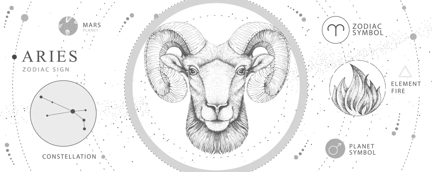 Aries
