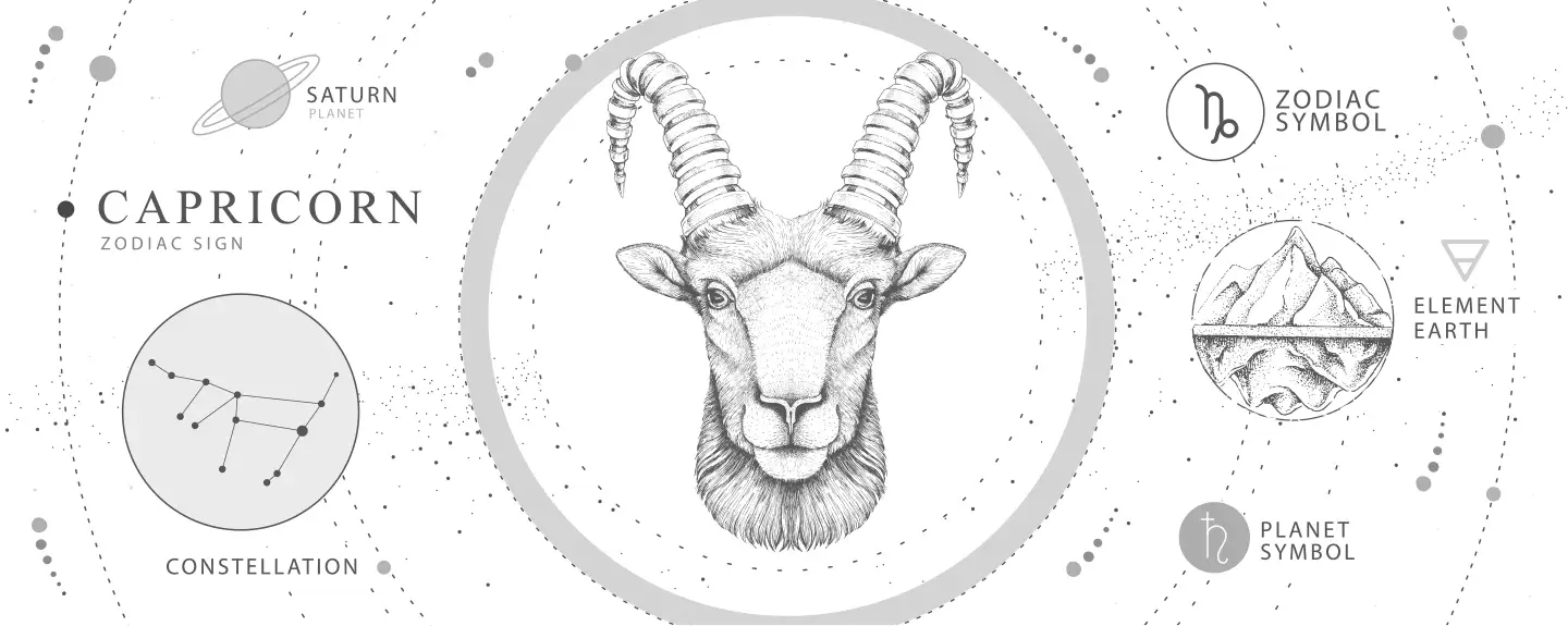 Capricorn
