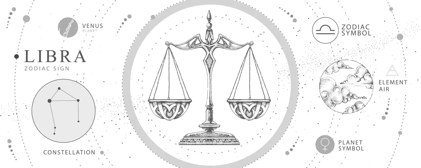 Libra