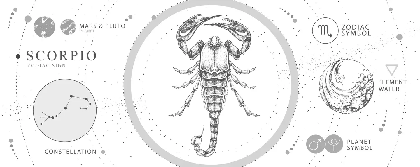 Scorpio