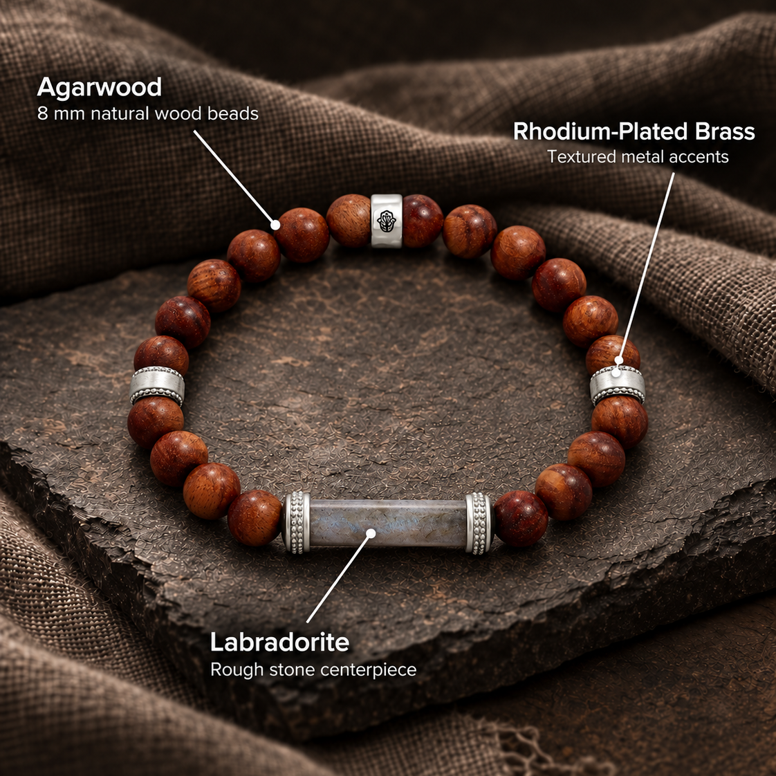 Whispered Light Agarwood Labradorite Charm Bracelet – key features
